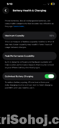 Iphone 13 128GB Duel Physical Sim